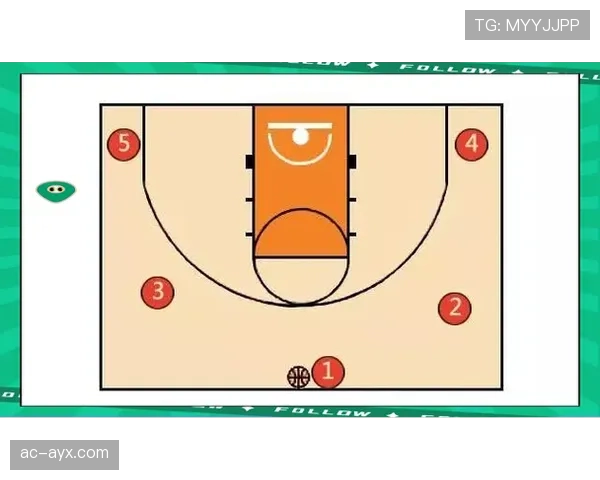 深入解析：本赛季球队进攻战术演变与核心驱动因素引关注