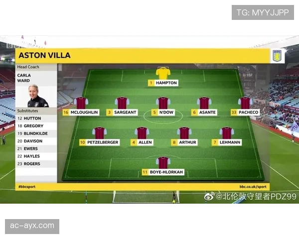 维拉比赛节奏解析:战术部署与球队表现的关键影响因素 维拉比赛节奏解析:战术部署与球队表现的关键影响因素