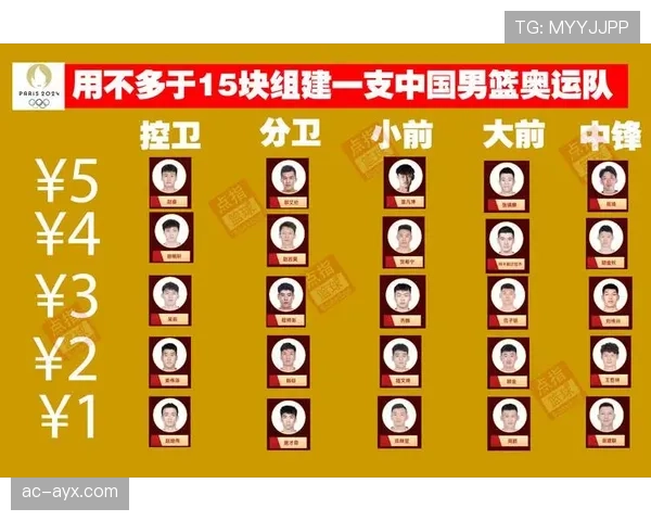 球迷热议赛季最佳球员投票结果揭晓,表现引发广泛关注 球迷热议赛季最佳球员投票结果揭晓,表现引发广泛关注