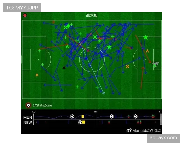 纽卡战术调整能力