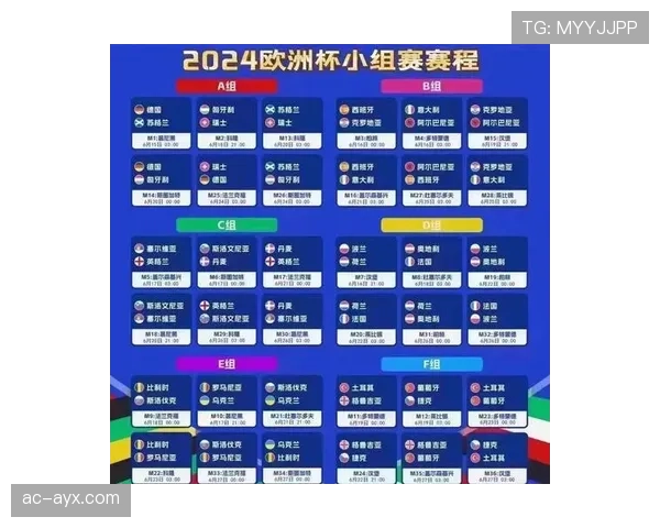 欧洲杯预选赛最新赛程与出线形势分析