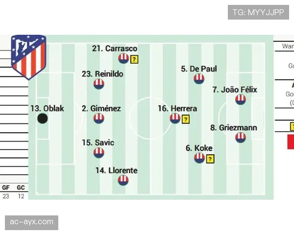 格列兹曼vs亨利 锋线战术价值与大赛贡献差距在哪