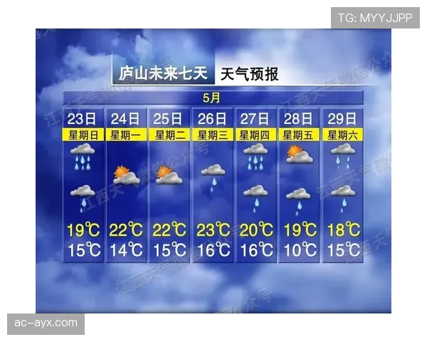 2026世界杯八强席位争夺路线预测